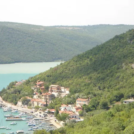 Kras Rabac Labin Ripenda Pool *